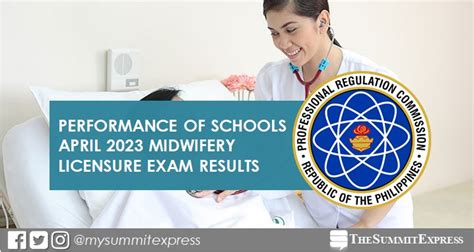 midwifery board exam result april 2023|RESULTS: April 2023 Licensure Examination for .